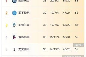 爱游戏中国官方网站AYX SPORTS阿扎伦卡爆冷击败皇家马德里，问鼎冠军引爆全场！