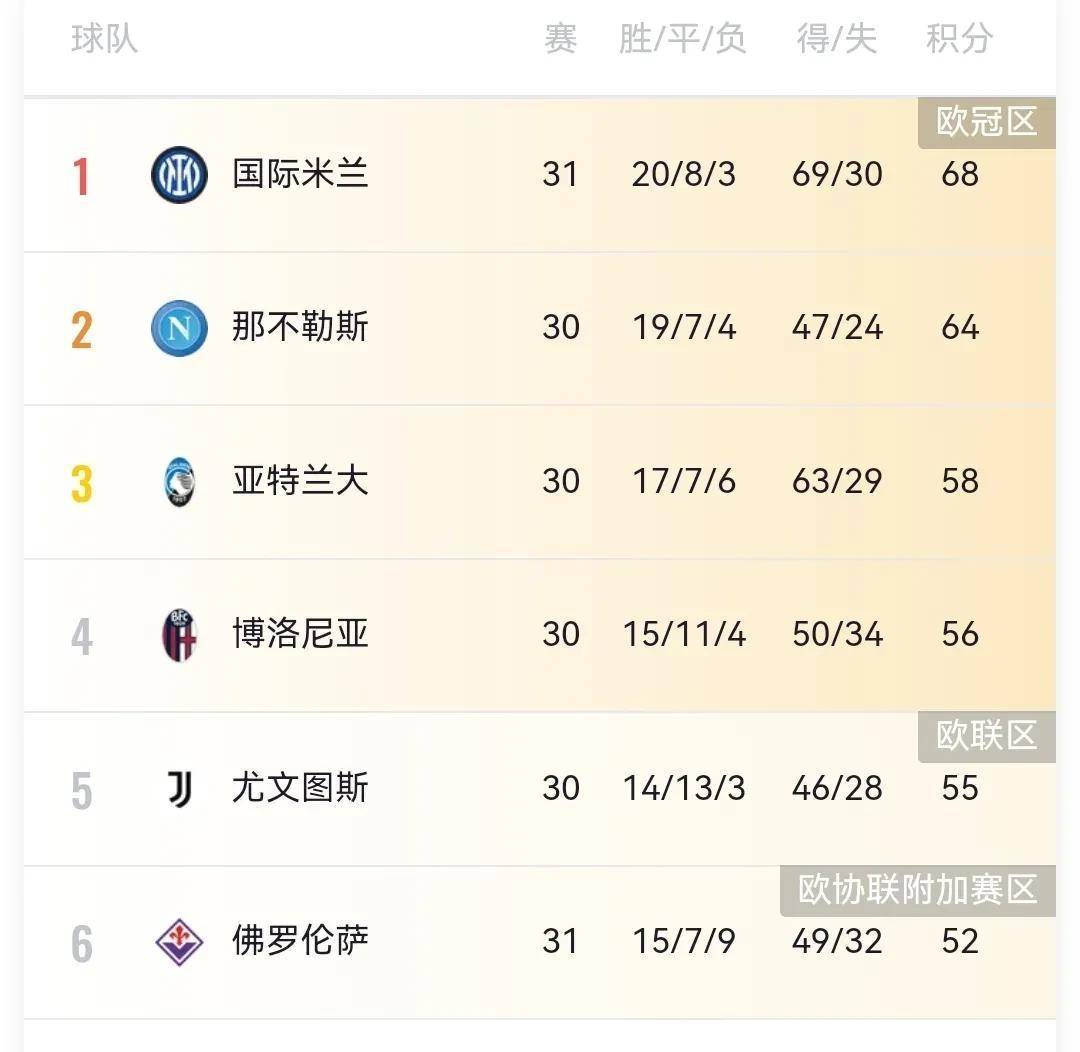 阿扎伦卡爆冷击败皇家马德里，问鼎冠军引爆全场！
